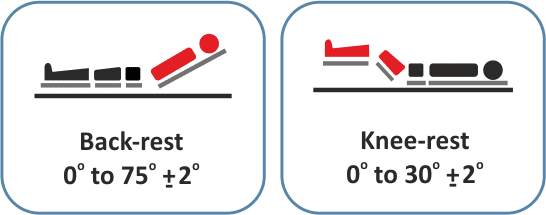 WM-5184 Mechanical Fowler Bed